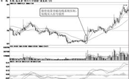 短线出击均线技术突破选疯牛