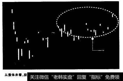 利用一目均衡表，分析<a href='/cgjq/266329.html'>股价趋势</a>