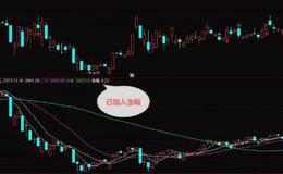 通达信白柱买进主图指标公式源码详解