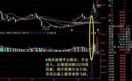 通达信进击选股指标公式源码详解