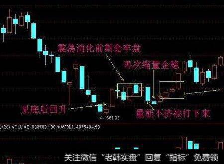 [任泽平谈股]判断下半年货币政策重回宽松，<a href='/caijunyi/290233.html'>股市</a>的性价比较高