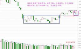 老丁说股：打两巴掌给块糖，新机会看这信号（附音频）