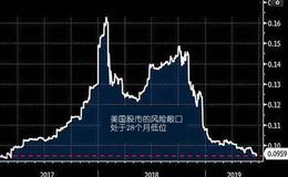 [<em>冯矿伟</em>最新股市点评]7月5日消息面解析