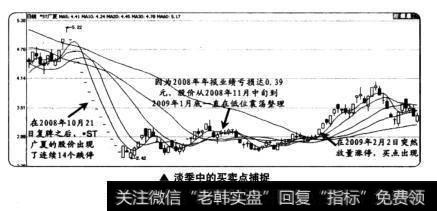 淡季中的买卖点捕捉