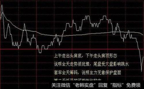 如何理解外力影响因素对个股走势的影响分析及运用？