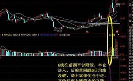 通达信原版黑牛系统主图指标公式源码详解