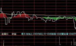 通达信平量涨停<em>选股指标</em>公式源码详解