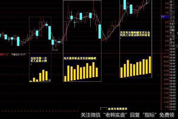 通达信三足鼎力<a href='/tongdaxin/286635.html'>选股指标</a>公式源码详解