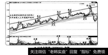 以永生投资(600613)为例