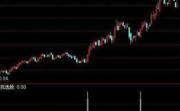 通达信一飞冲天选股指标公式源码详解