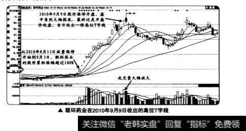 联环药业在2010年9月9日收出的高位T字线