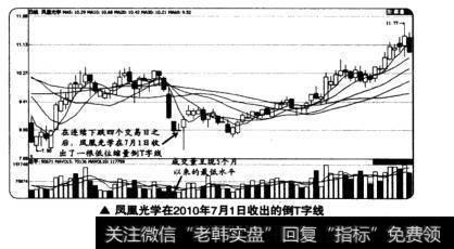 <a href='/cdtdjq/212799.html'>凤凰光学</a>在2010年7月1日收出的倒T字线