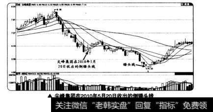 中达股份在2010年11月11日收出的射击之星