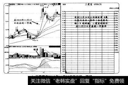 三爱富在2010年11月25日收出的一字线