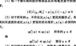 做市商市场的价格是如何形成的？