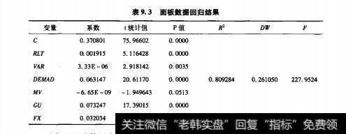 表9.3面板数据回归结果系数