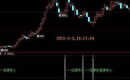 通达信波浪三角主图指标公式源码详解