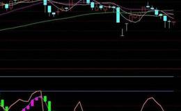 通达信高<em>量柱</em>灯塔线主图指标公式源码详解