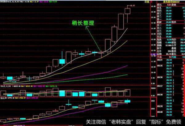 为什么合理仓位的比重是一项重要的资金管理策略  ？