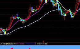 通达信次新擒牛主图指标公式源码详解