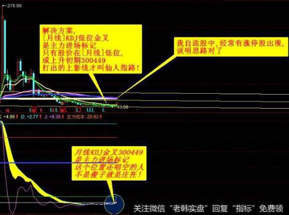 [投机是一个漫长且痛苦的修炼过程]性格决定命运