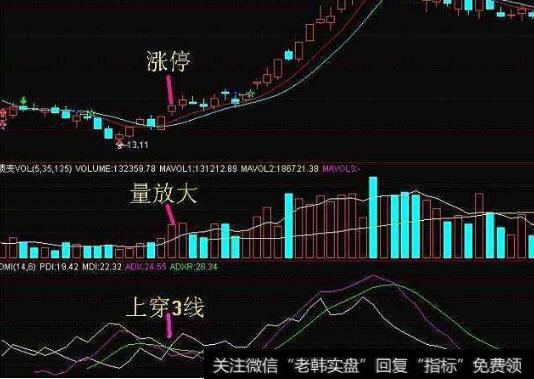 为什么投资者要向私募而不是公募基金经理学习？