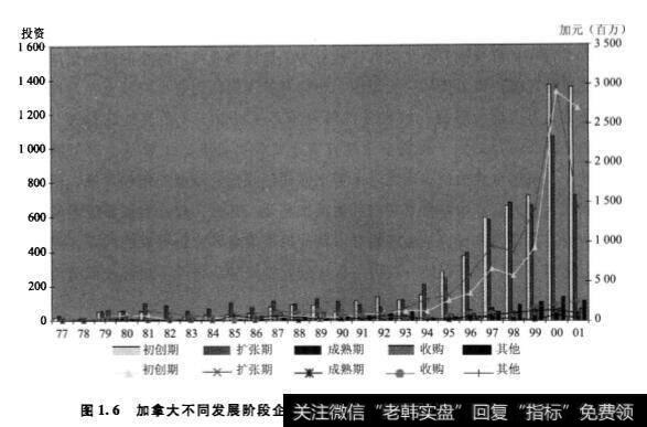 LSVCC的税收政策？LSVCC的税收挤出效应？