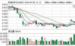 环保ETF：融资净偿还3.87万元，融资余额825.55万元（07-05）