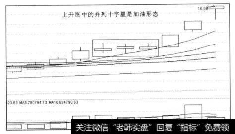 图4-24威海广秦日线图