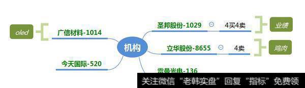 “以古为镜，可以知兴替”回顾2018年7月大面