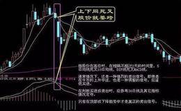 民间高手3分钟教你学会波段五大秘籍，轻松高抛低吸，简单易学暴利！