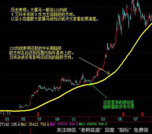 [易导致非理性市场行为的典型认知偏差]过度自信和控制幻觉、非对称性损失厌恶倾向