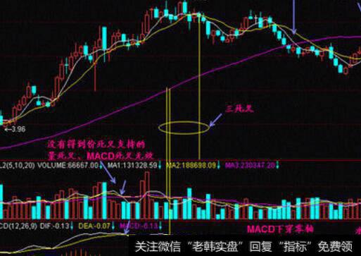 移情效应及光环效应或本土偏差