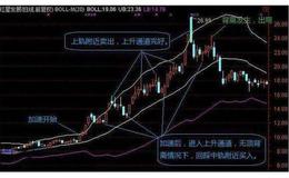 [易导致非理性市场行为的典型认知偏差]心理账户、追求兴奋感