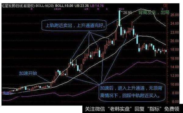 [易导致非理性市场行为的典型认知偏差]心理账户、追求兴奋感