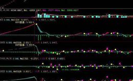 什么是秃鹫投资（vulture investing）？什么是直接干预型投资（direct interference）？