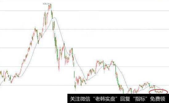 [评价公司定性因素]公司的经营模式