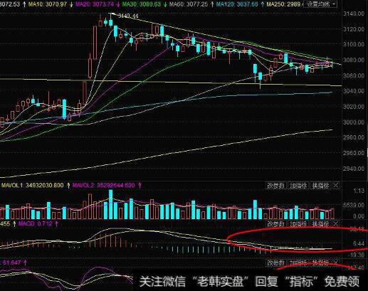 为什么顶级选股大师需要了解管理层的资金配置？