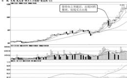 短线回档杀进买入招式