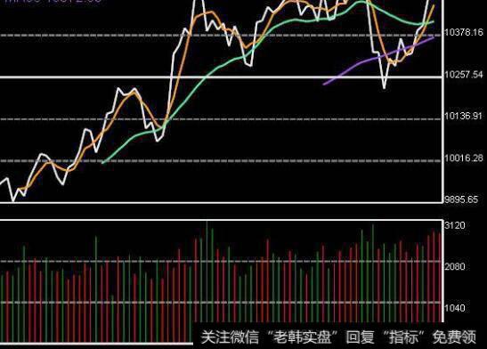 彼得•林奇和罗•普莱斯等大师在成长股选择及跟踪方面给出什么建议？