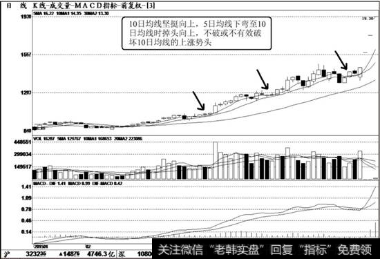 <a href='/scdx/268362.html'>力帆股份</a>（601777）K线走势图