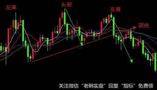 公司价值评估与价值创造的研究背景是什么？