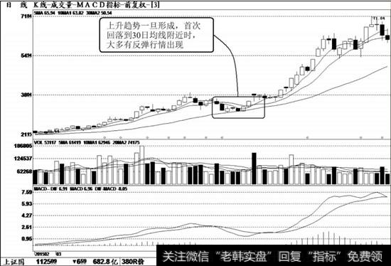 <a href='/scdx/246480.html'>捷成股份</a>（300182）K线走势图