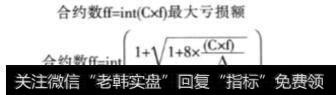 什么是资金管理固定比例法？固定比例法的分析？