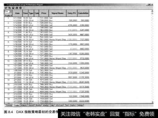 股票投资中系统的组合？股票投资中系统的组合分析？