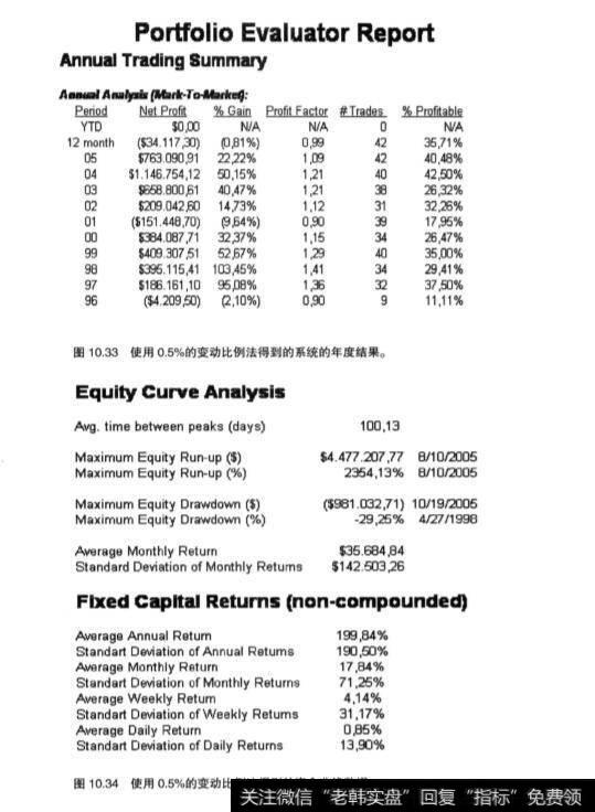 在股票投资中如何对比不同的结果？例子分析？