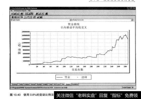 在股票投资中如何对比不同的结果？例子分析？