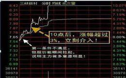 [凯恩斯看股市]7.19财经要闻评论