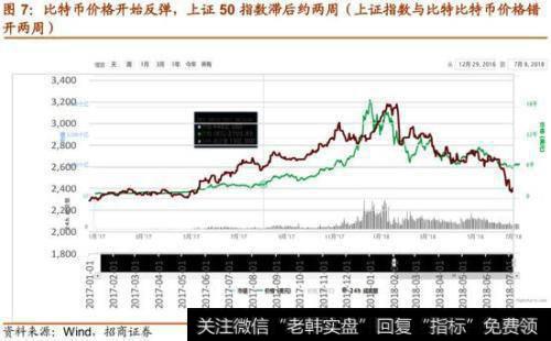 <a href='/cgjq/289656.html'>炒股</a>的初学者如何学习基础知识？怎样借鉴他人高级技术？