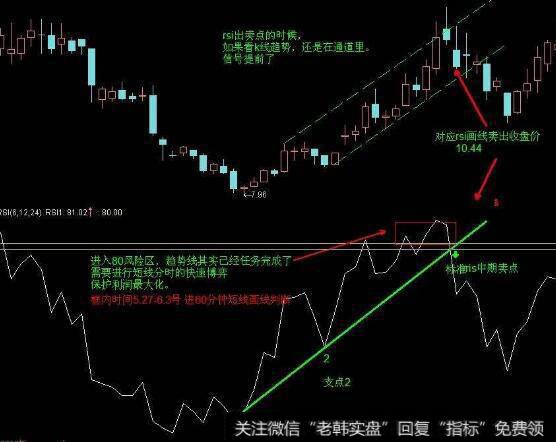 实物期权B-S定价模型应用在采矿权价值评估中要注意什么？